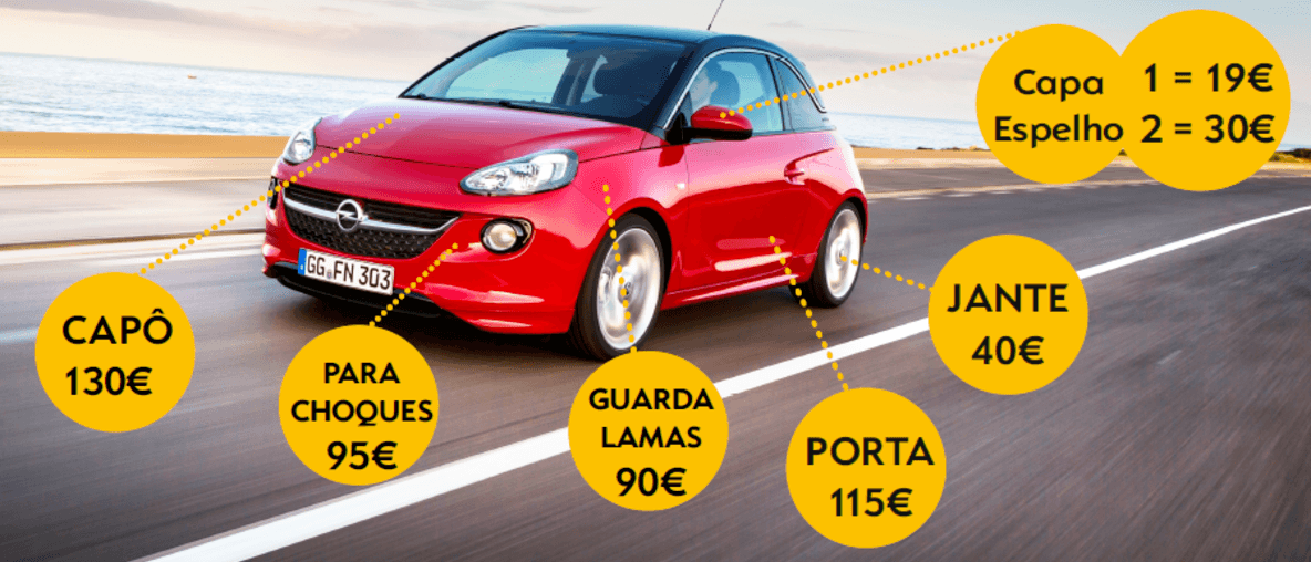 Reparações Rápidas de Pintura